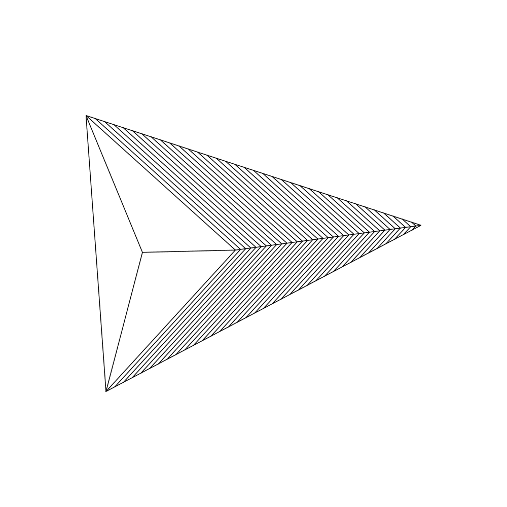 Velocity Over Bandwidth